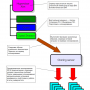 itmo_cloning_overview.png